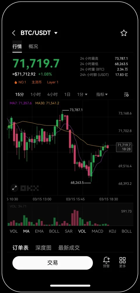 香港貨幣交易所宣传图